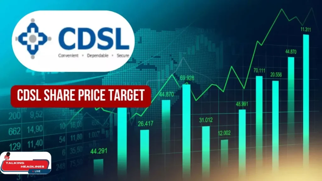 cdsl share price image